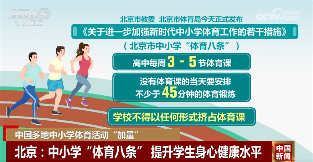人员架构问